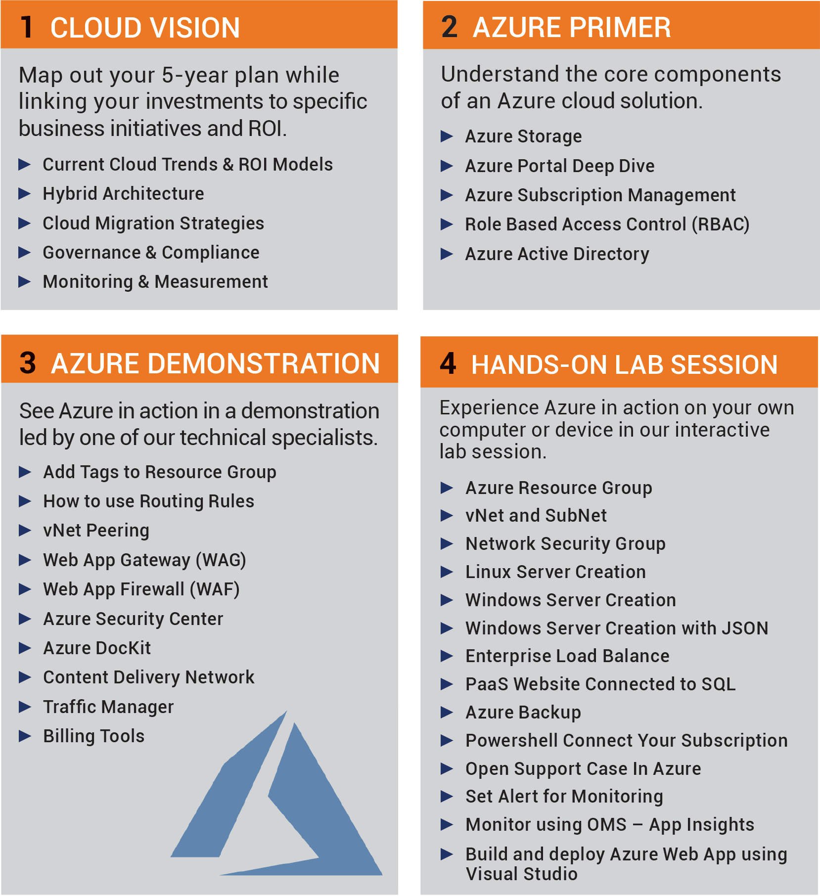 azure-one-day-workshop