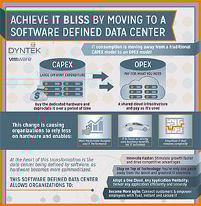 resource-thumbnail-infographic-achieve-it-bliss