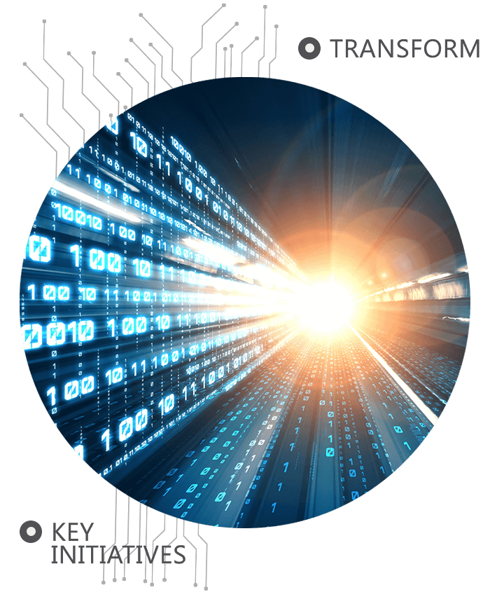 transformation solution framework